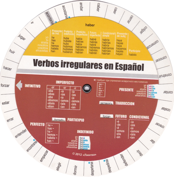 Spanish Irregular Verbs - spinning table (ESP-RUS)